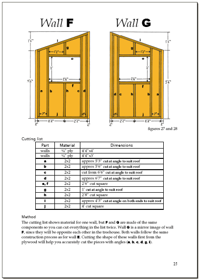Wall design and materials