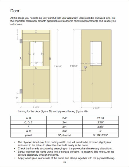 Door construction