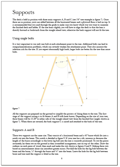 Arranging supports around the tree