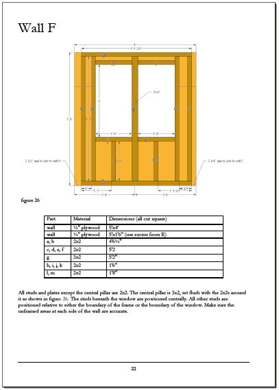 Wall E materials and design