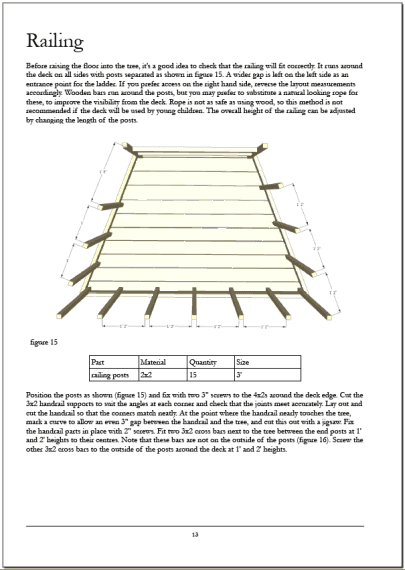 Start of railing construction