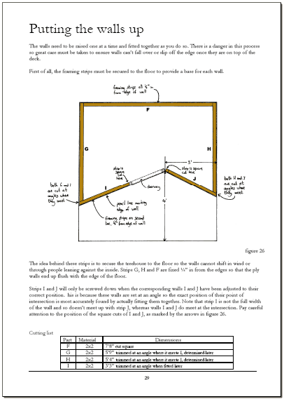 Wall layout